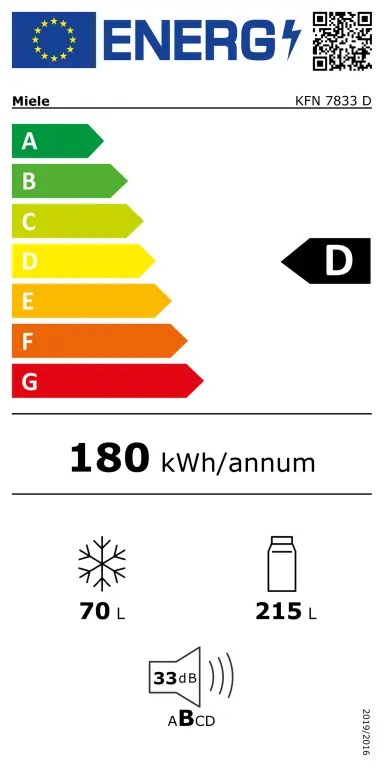 Energetický štítok