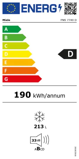 Energetický štítok