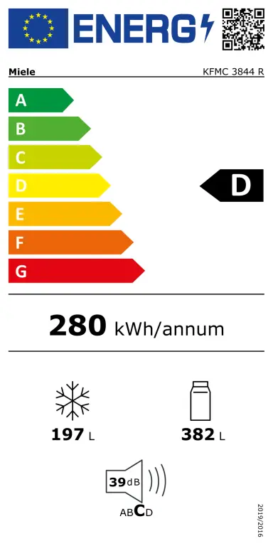 Energetický štítok